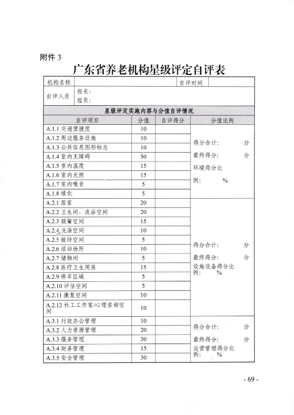 廣東省民政廳關(guān)于開展2022年度養(yǎng)老機(jī)構(gòu)星級評定工作的通知_68.png