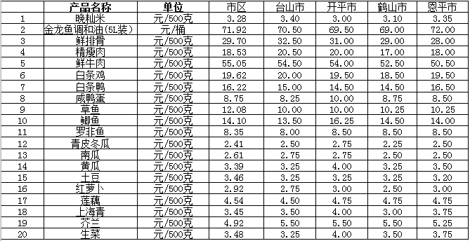微信截圖_20230824170010.png
