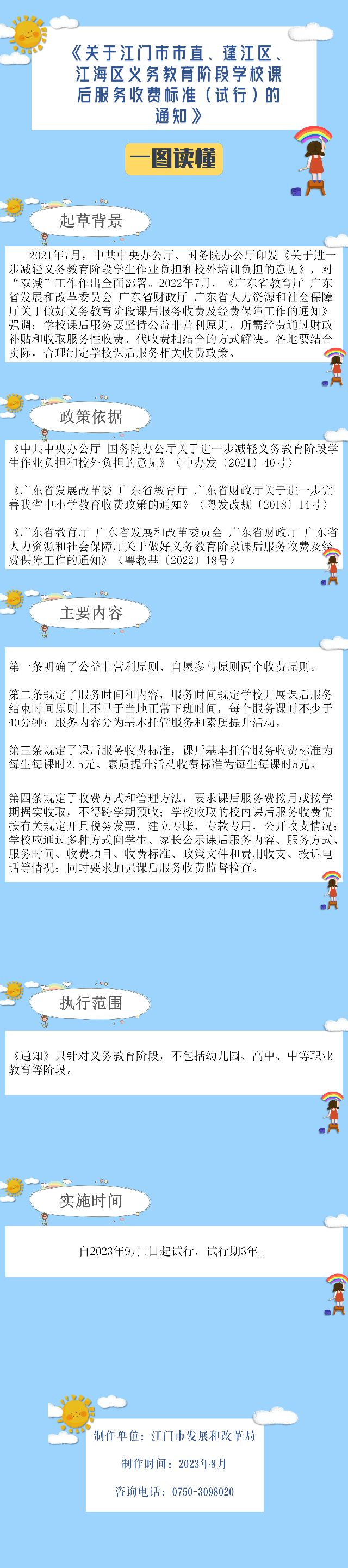 一圖解讀.png