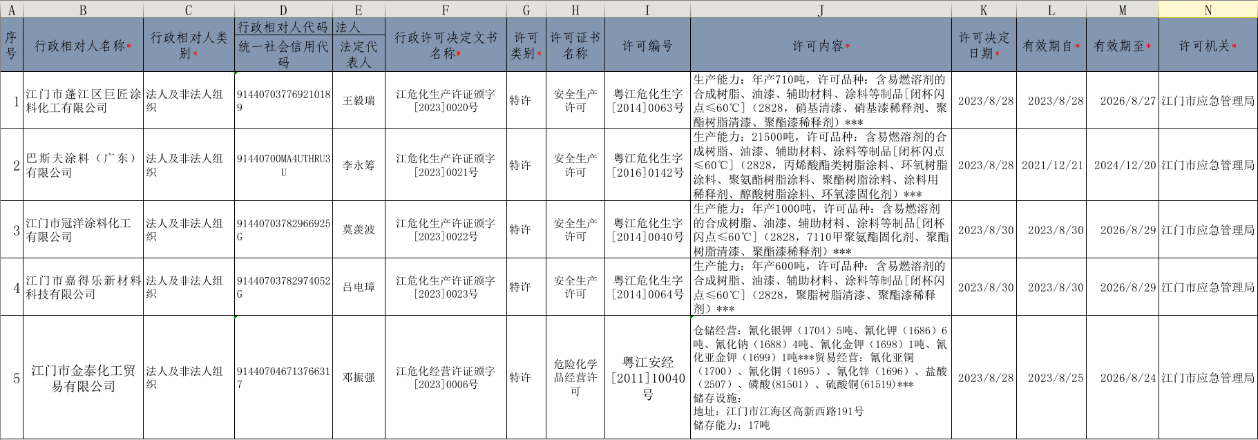 截圖_選擇區(qū)域_20230901171902.png