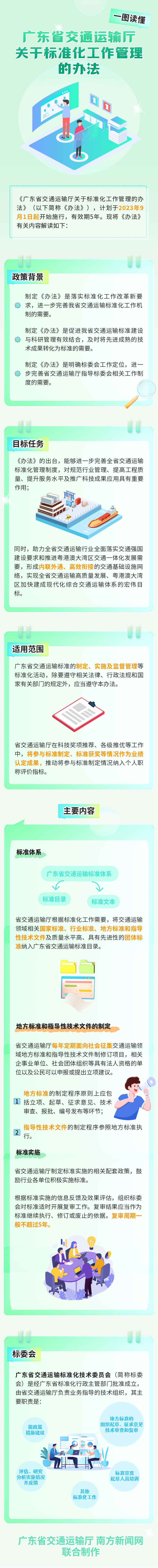 一圖讀懂《廣東省交通運(yùn)輸廳關(guān)于標(biāo)準(zhǔn)化工作管理的辦法》（改）.png