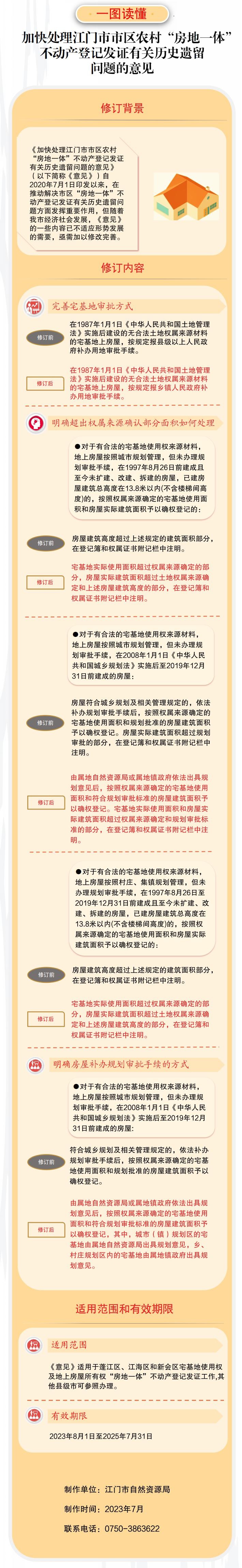 230801江門市自然資源局關于印發(fā)《加快處理江門市市區(qū)農(nóng)村“房地一體”不動產(chǎn)登記發(fā)證有關歷史遺留問題的意見》的通知圖解.jpg
