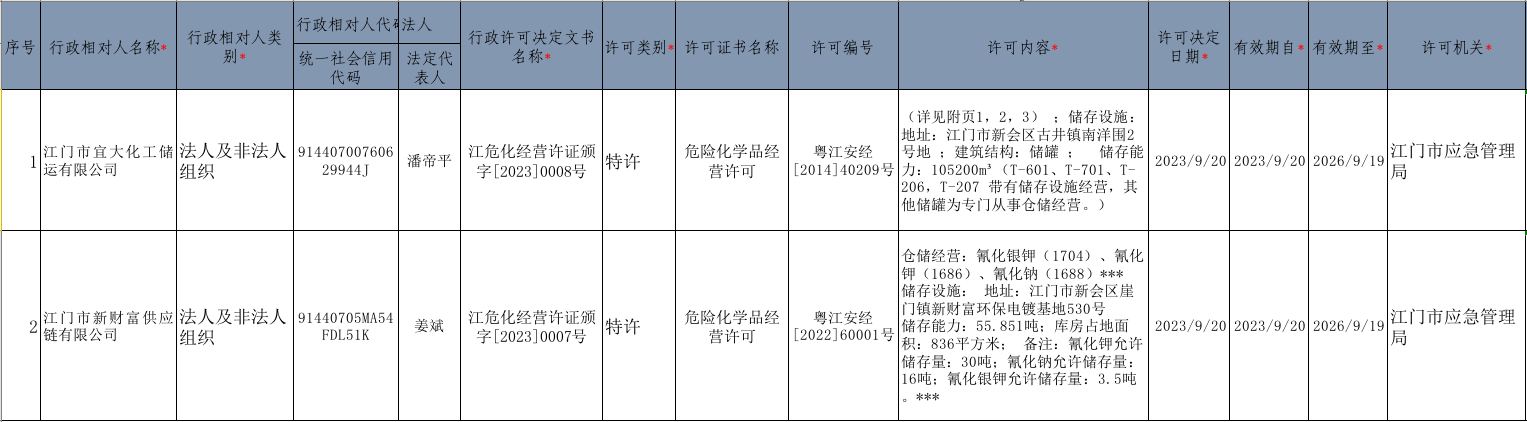 截圖_選擇區(qū)域_20230922154749.png