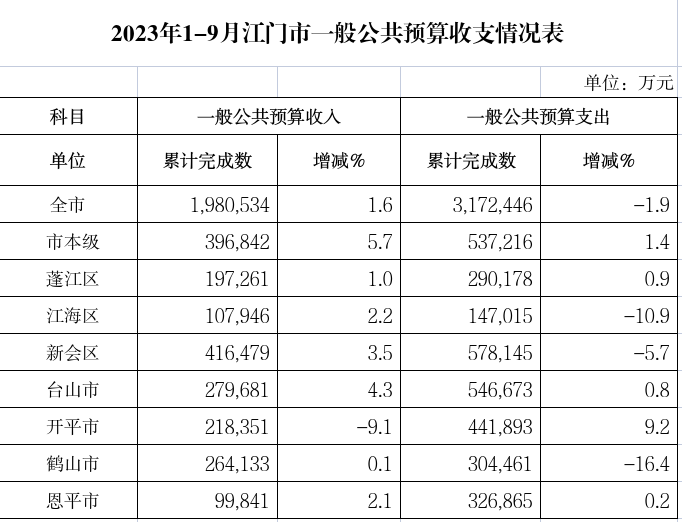 截圖_選擇區(qū)域_20231010105059.png