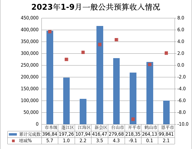 截圖_選擇區(qū)域_20231010105121.png