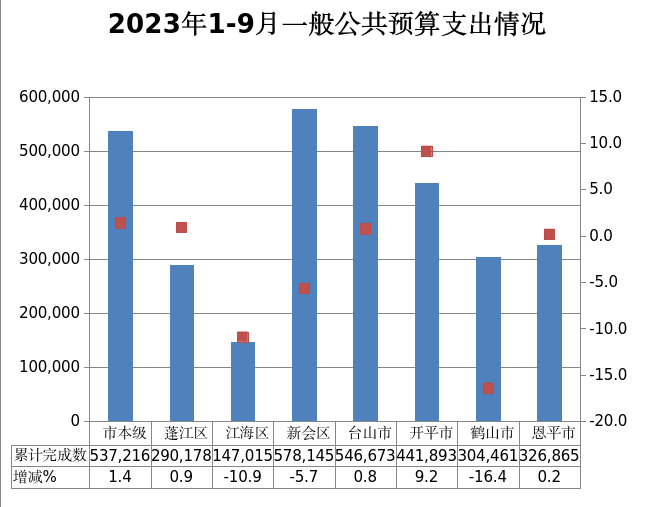 截圖_選擇區(qū)域_20231010105131.png