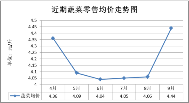 360截圖16511002416162.png