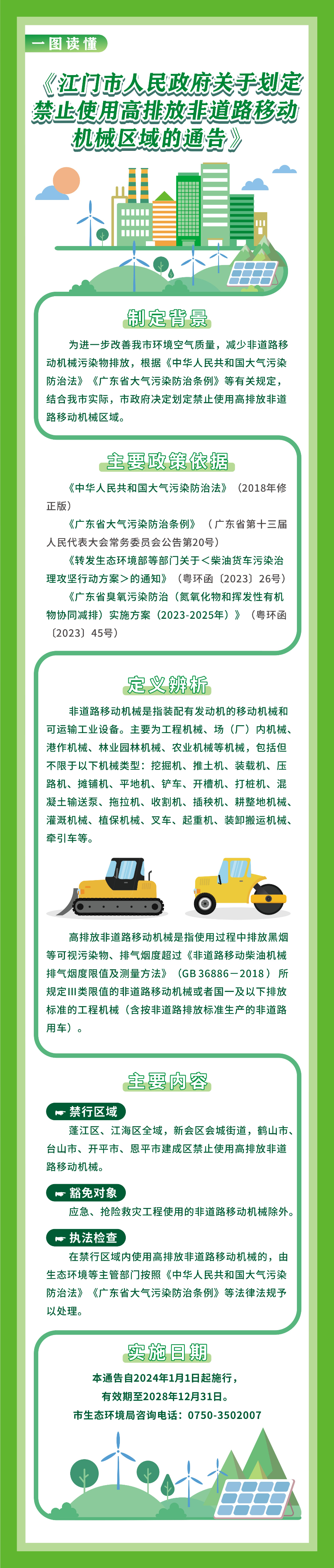附件6、《江門市人民政府關于劃定禁止使用高排放非道路移動機械區(qū)域的通告》一圖讀懂.jpg