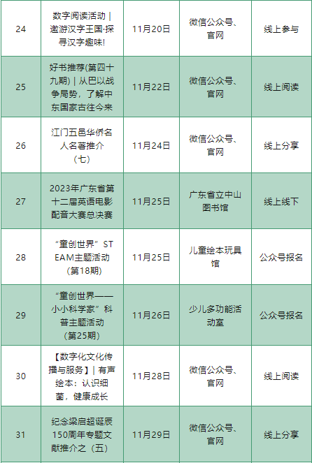 圖片