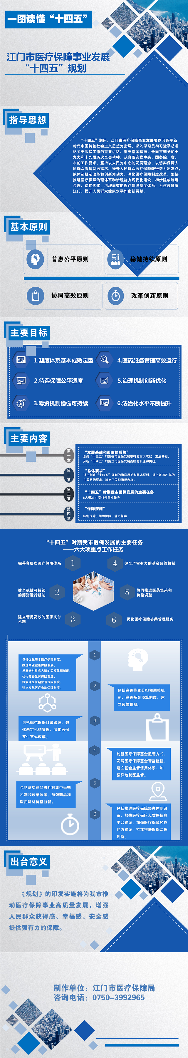 一圖讀懂：江門市醫(yī)療保障事業(yè)發(fā)展“十四五”規(guī)劃.png
