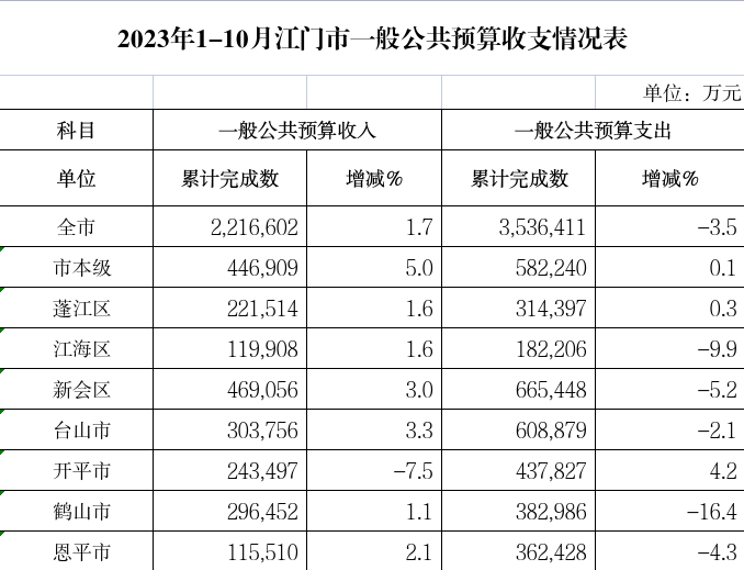 截圖_選擇區(qū)域_20231108111004.png
