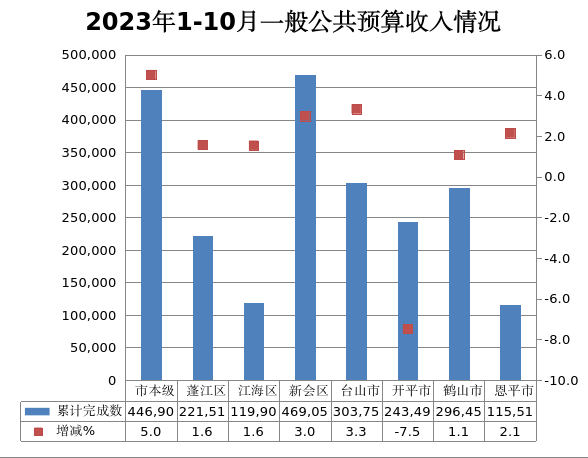 截圖_選擇區(qū)域_20231108111026.png