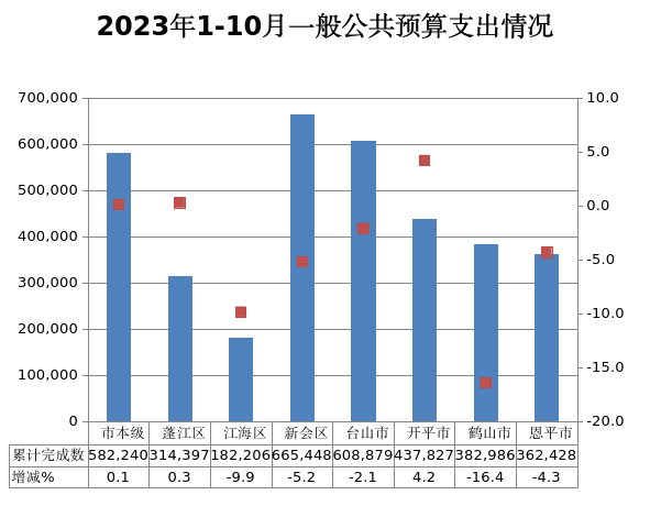 截圖_選擇區(qū)域_20231108111036.png