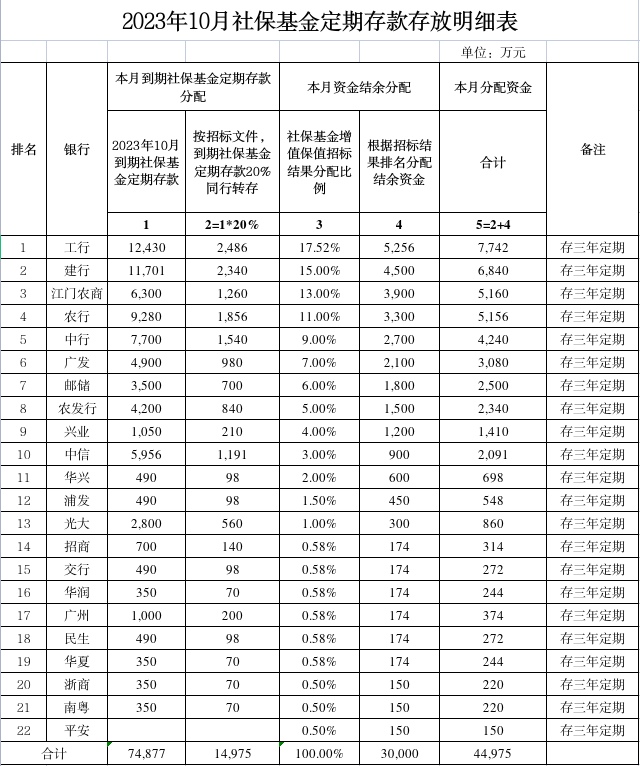 截圖_選擇區(qū)域_20231110152705.png