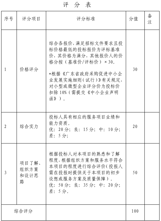 自動(dòng)轉(zhuǎn)存圖片