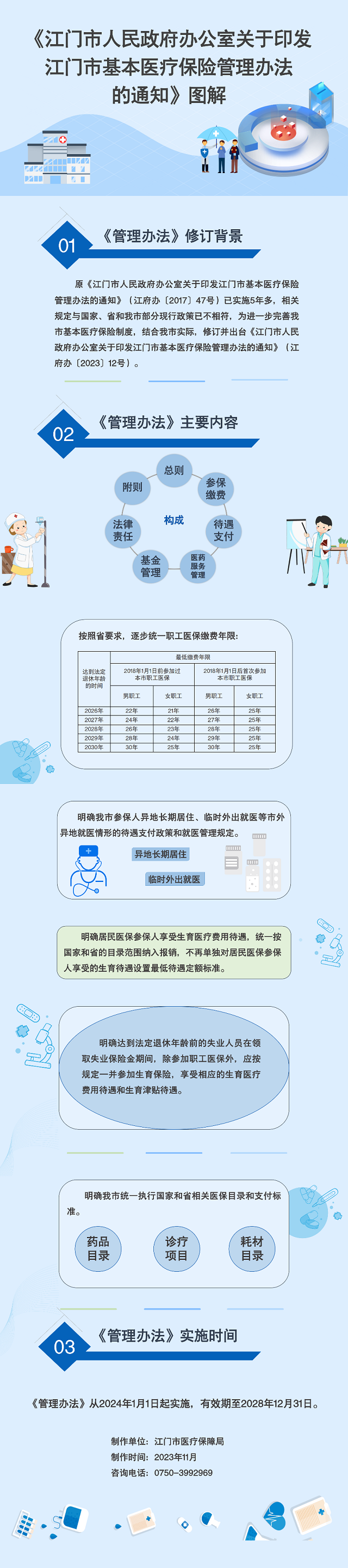 圖解：江門市基本醫(yī)療保險管理辦法.png