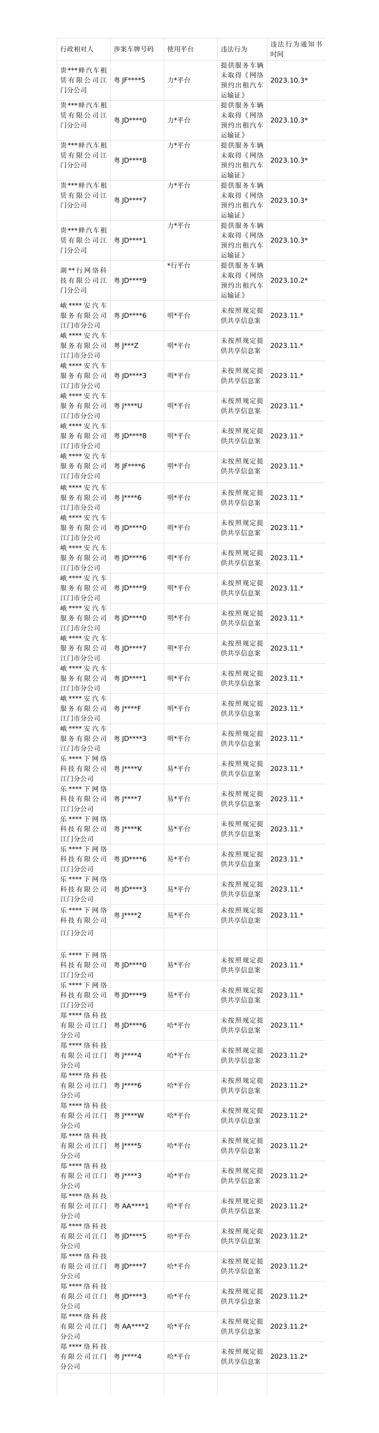 平臺時間修改.png