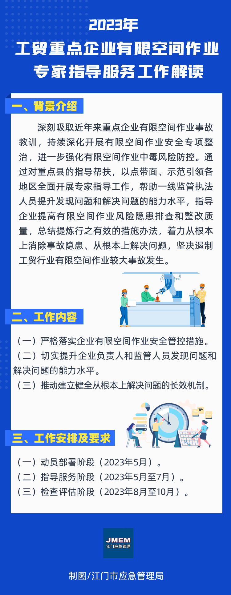 2023年工貿(mào)重點(diǎn)企業(yè)有限空間作業(yè)專家指導(dǎo)服務(wù)工作解讀.png