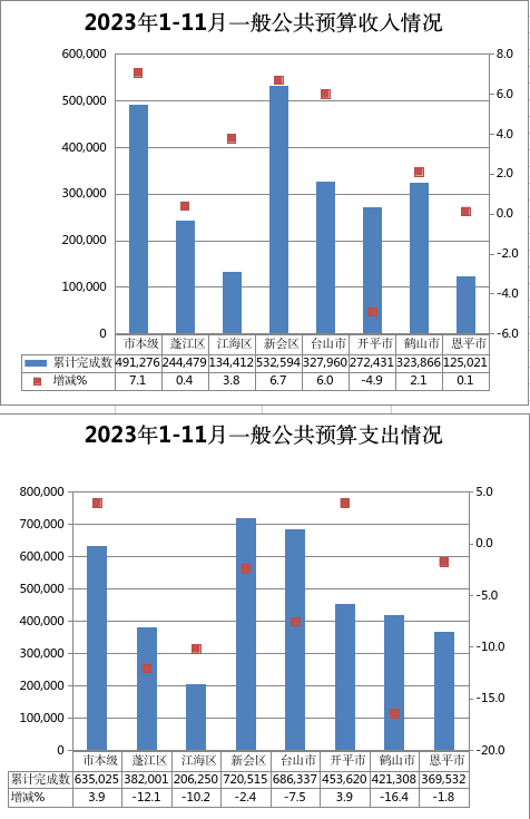 截圖_選擇區(qū)域_20231206180610.png