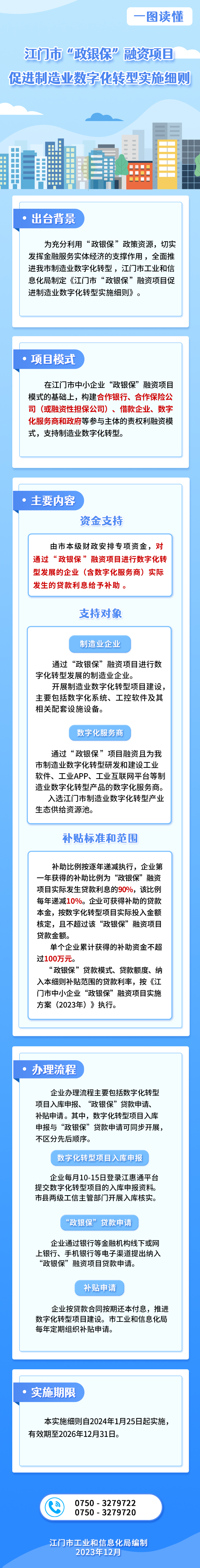 附件3：政策圖解.jpg