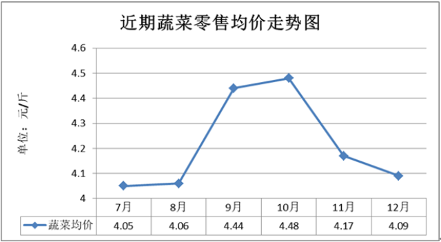 360截圖1660083180110108.png
