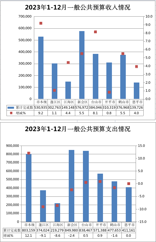 截圖_選擇區(qū)域_20240115095311.png