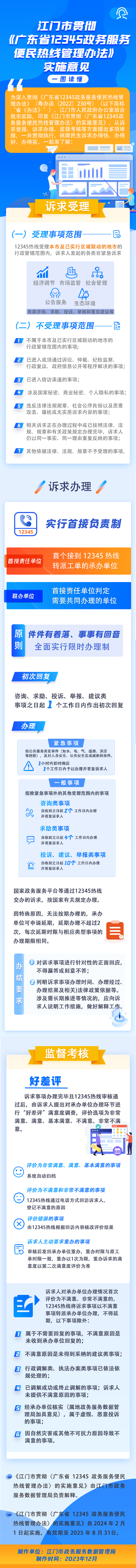 一圖讀懂：《江門市貫徹〈廣東省12345政務(wù)服務(wù)便民熱線管理辦法〉的實(shí)施意見(jiàn)》.png