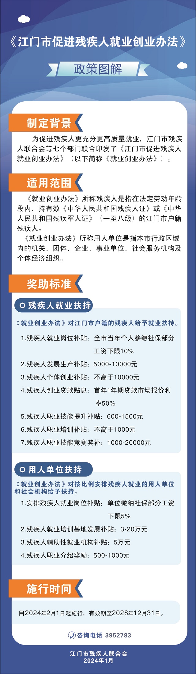 附件5《江門市促進(jìn)殘疾人就業(yè)創(chuàng)業(yè)辦法》政策圖解.jpg