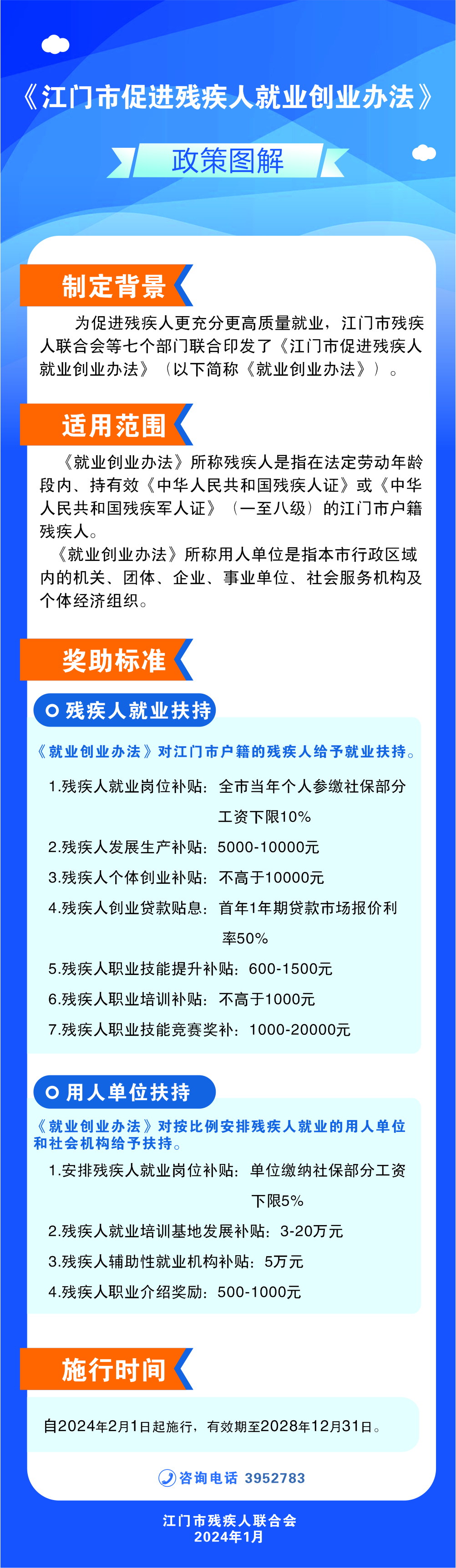 附件5：政策圖解.jpg