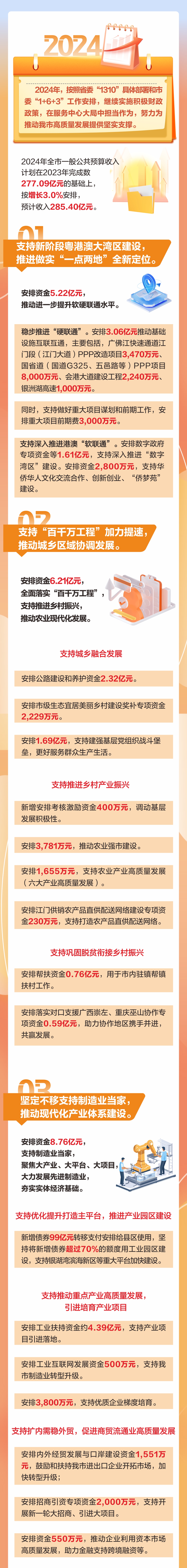 2024財政預(yù)算報告（2）.jpeg
