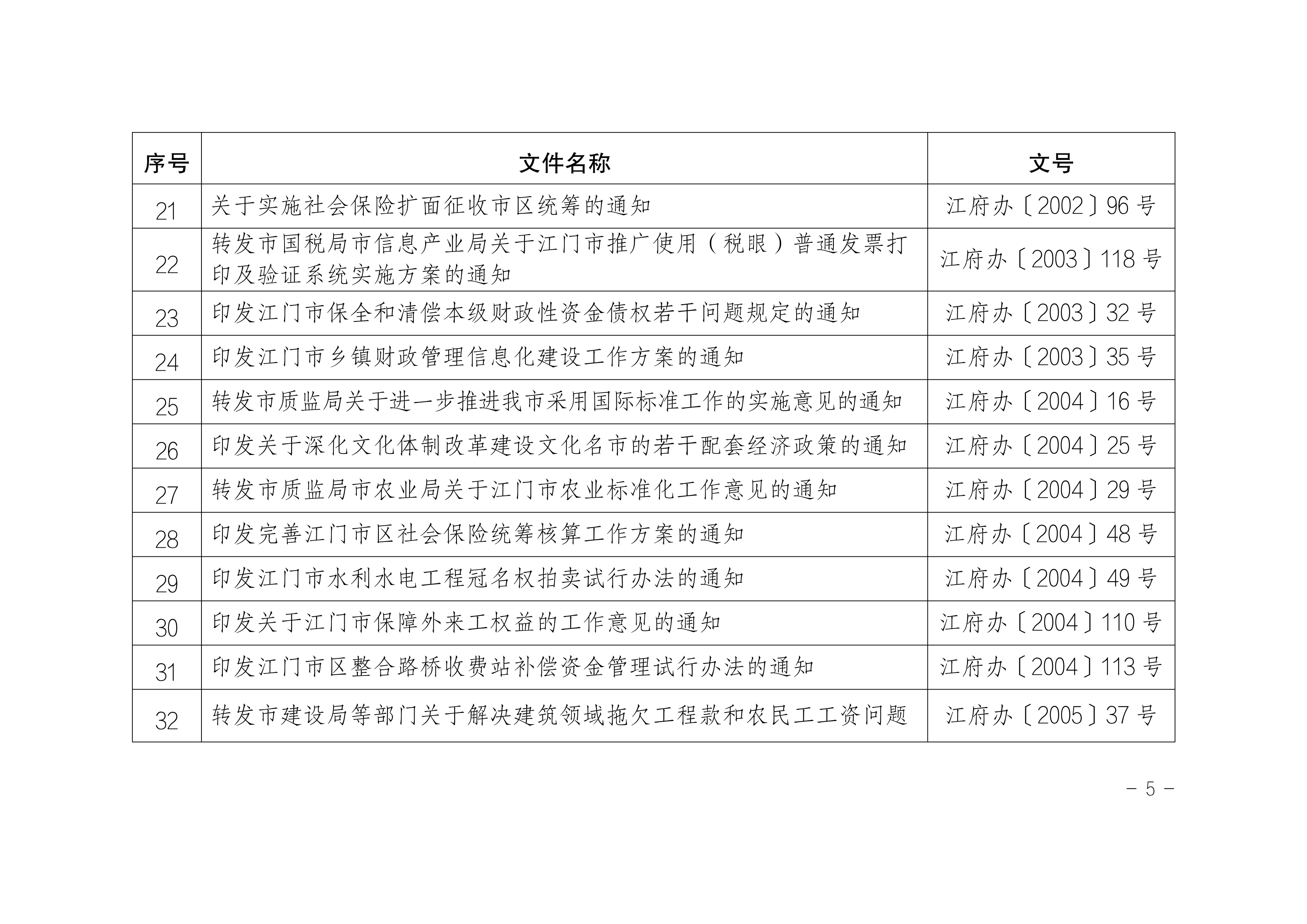 江府〔2024〕2號(hào)(規(guī)范性文件)_04.png