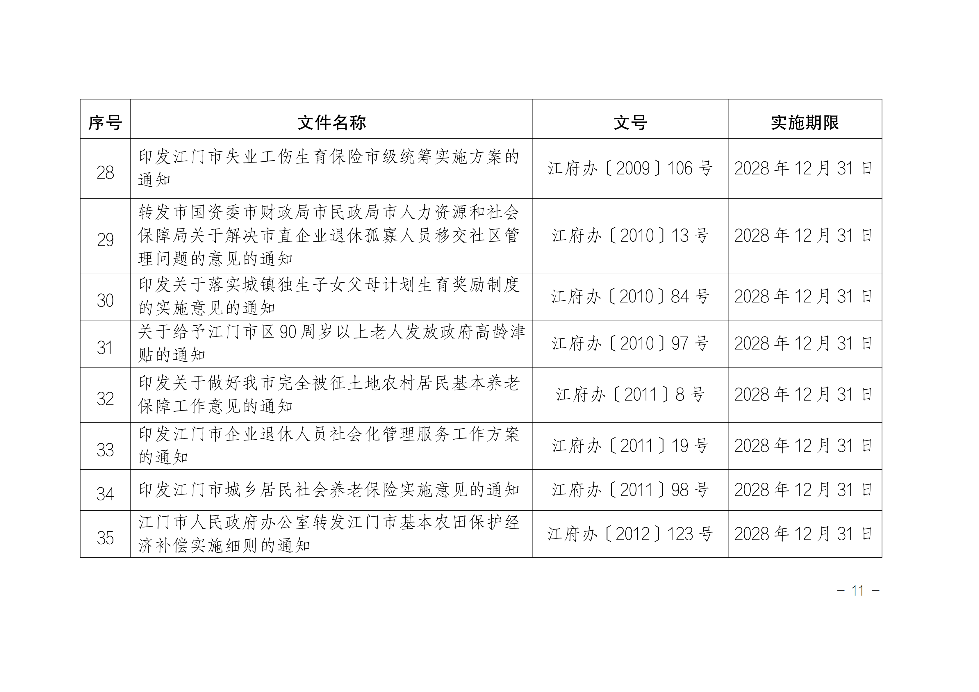 江府〔2024〕2號(hào)(規(guī)范性文件)_10.png