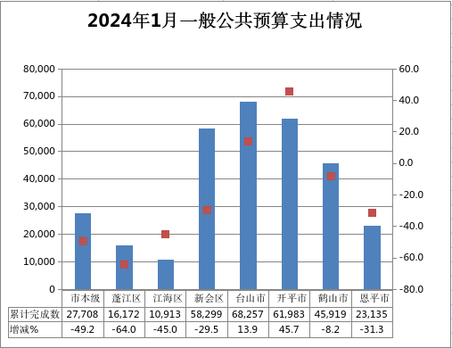 截圖_選擇區(qū)域_20240221084447.png