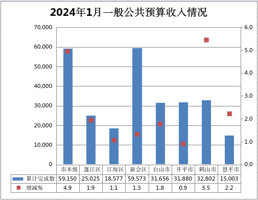 截圖_選擇區(qū)域_20240221084426.png