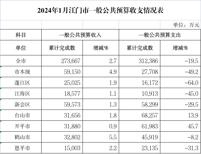 截圖_選擇區(qū)域_20240221084410.png