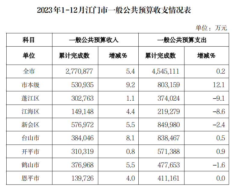 截圖_選擇區(qū)域_20240315165045.png