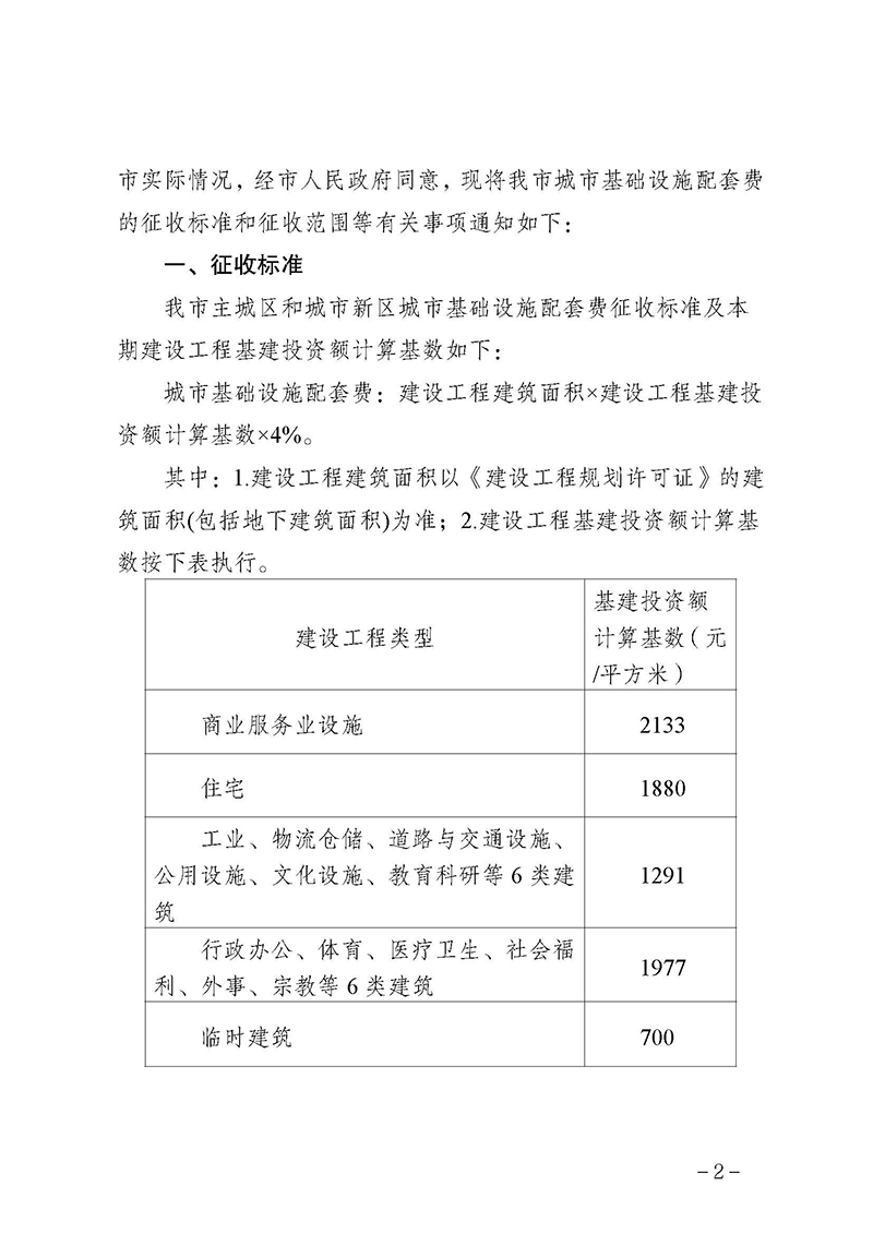240328江門市自然資源局江門市財(cái)政局江門市住房和城鄉(xiāng)建設(shè)局關(guān)于《江門市主城區(qū)和城市新區(qū)城市基礎(chǔ)設(shè)施配套費(fèi)征收標(biāo)準(zhǔn)和征收范圍的通知》延期實(shí)施的通知_頁面_4.jpg