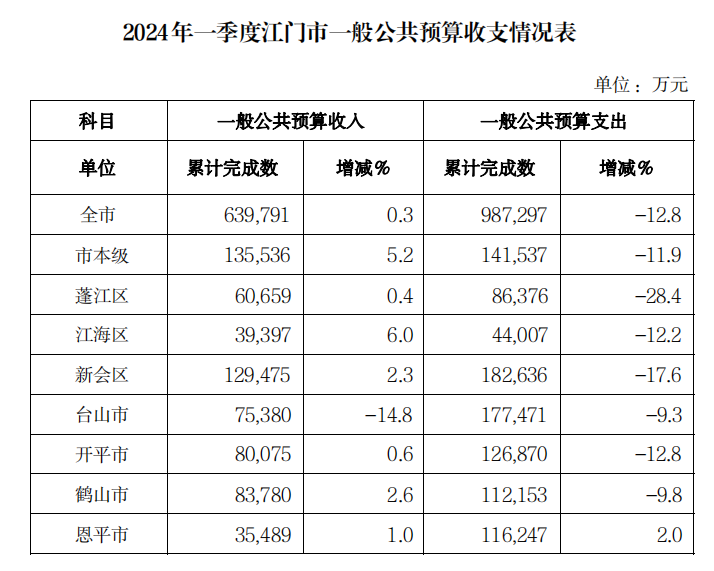 截圖_選擇區(qū)域_20240418111437.png