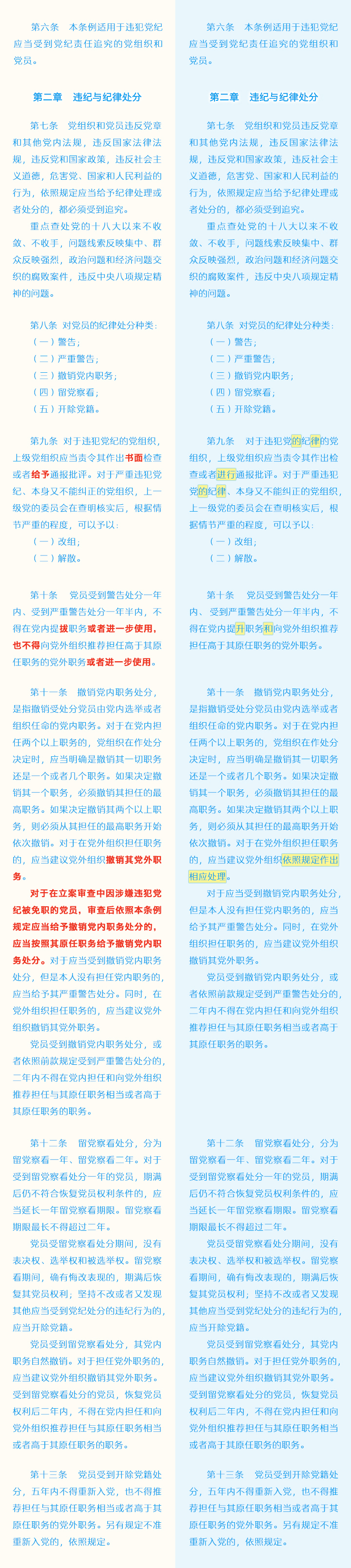 240517《中國共產(chǎn)黨紀(jì)律處分條例》修訂條文對照表 (2).jpg