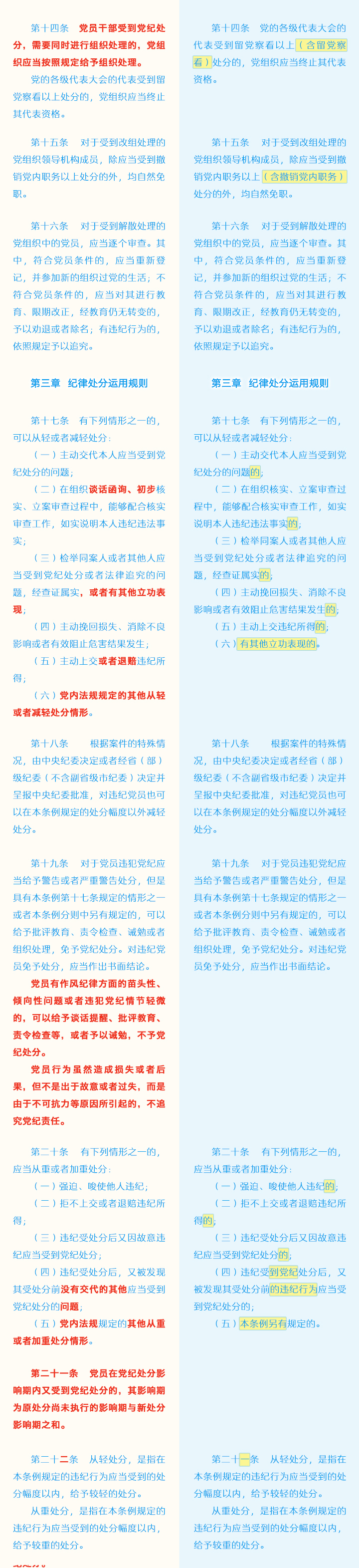 240517《中國共產(chǎn)黨紀(jì)律處分條例》修訂條文對照表 (3).jpg