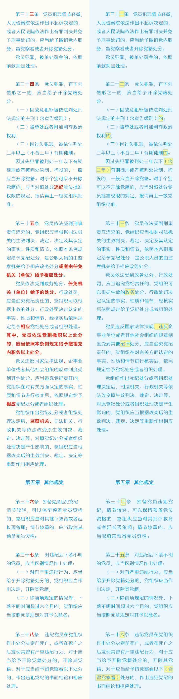 240517《中國共產(chǎn)黨紀(jì)律處分條例》修訂條文對照表 (5).jpg