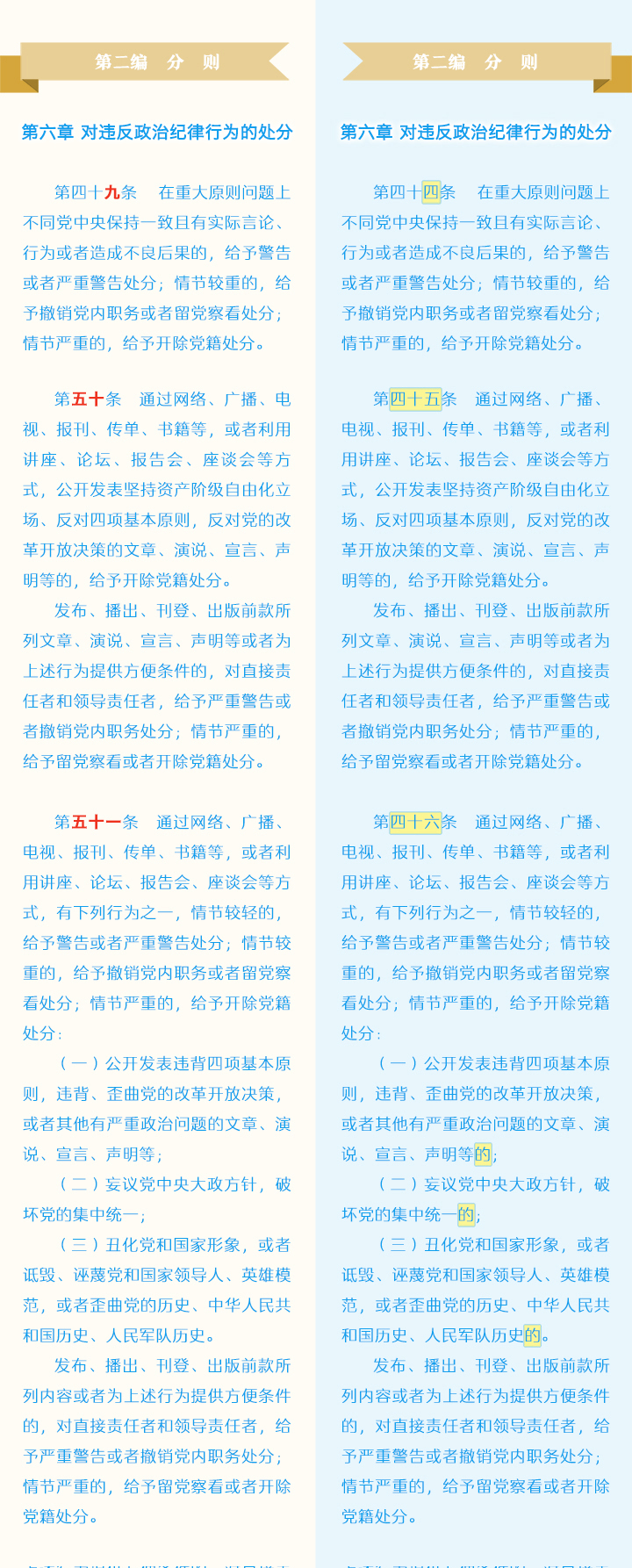 240517《中國共產(chǎn)黨紀(jì)律處分條例》修訂條文對照表 (7).jpg
