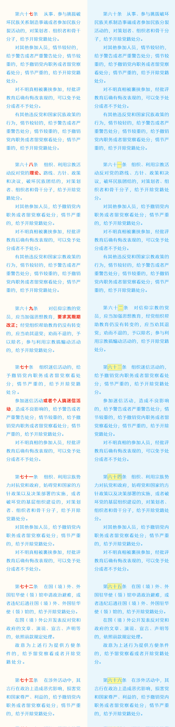 240517《中國共產(chǎn)黨紀(jì)律處分條例》修訂條文對照表 (10).jpg