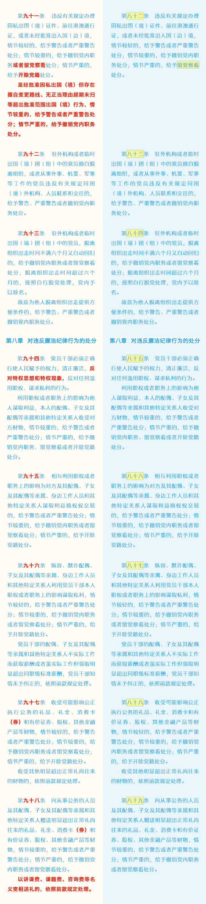240517《中國共產(chǎn)黨紀(jì)律處分條例》修訂條文對照表 (14).jpg