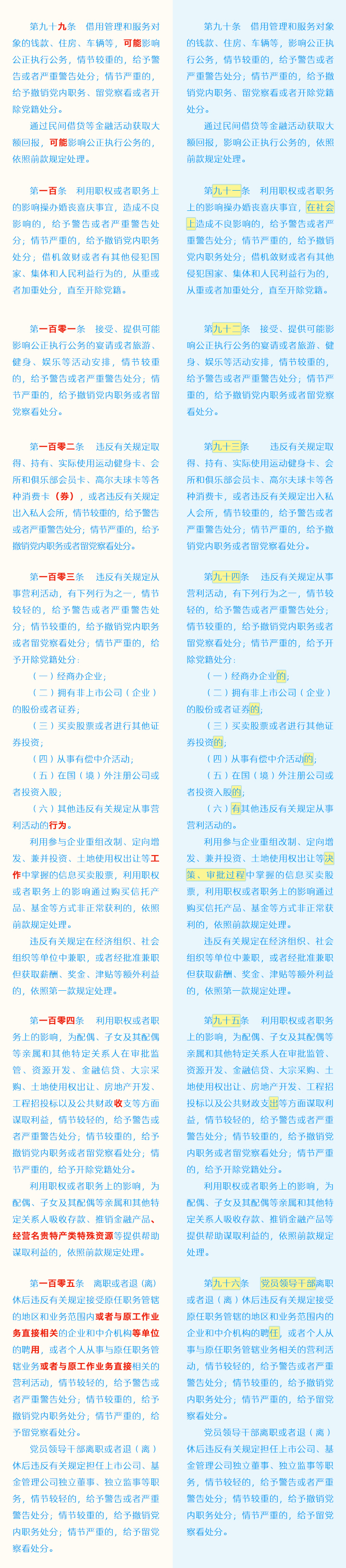 240517《中國共產(chǎn)黨紀(jì)律處分條例》修訂條文對照表 (15).jpg