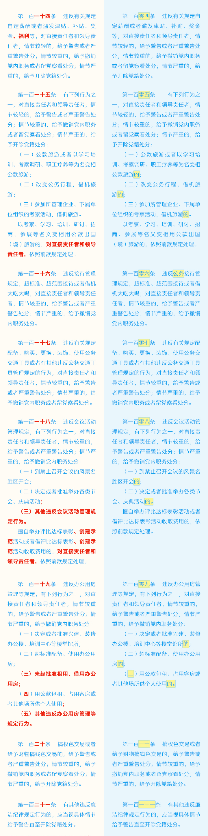 240517《中國共產(chǎn)黨紀(jì)律處分條例》修訂條文對照表 (17).jpg