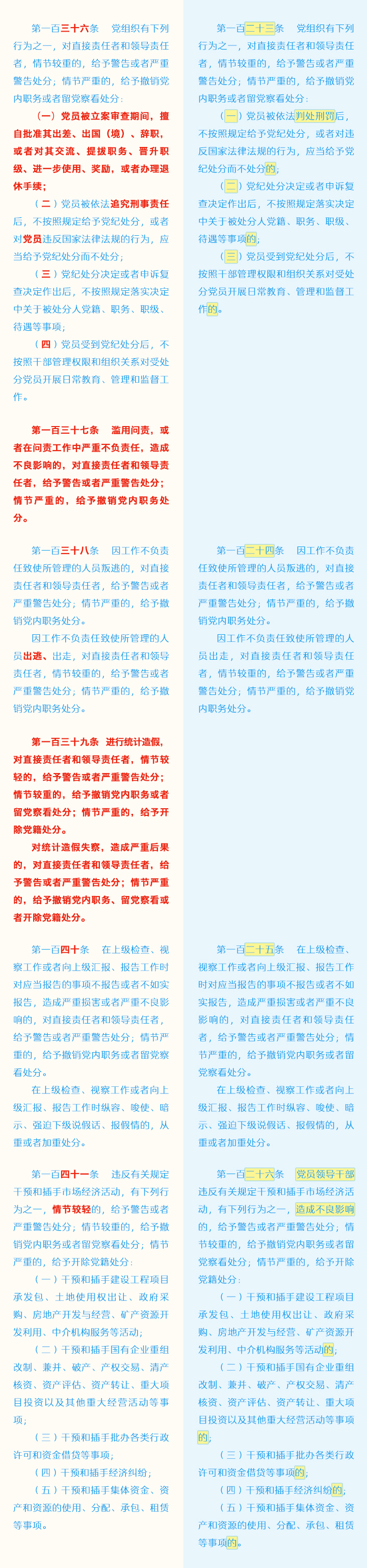 240517《中國共產(chǎn)黨紀(jì)律處分條例》修訂條文對照表 (20).jpg