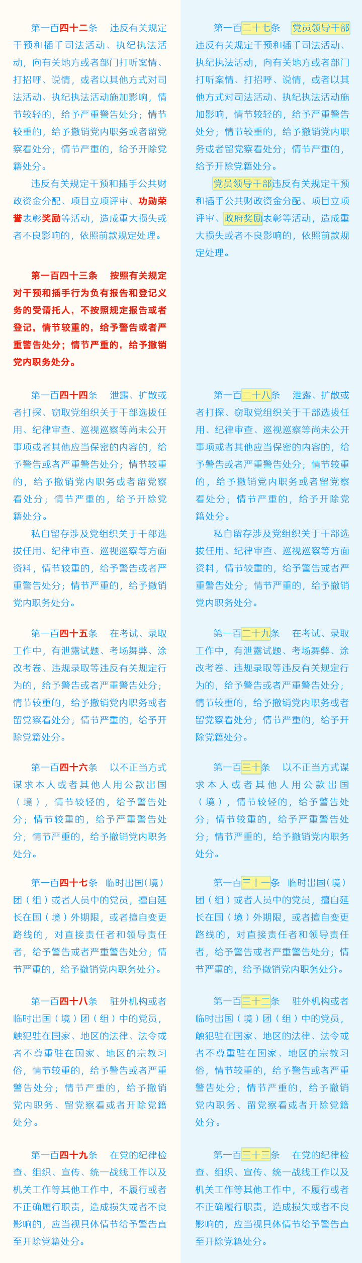 240517《中國共產(chǎn)黨紀(jì)律處分條例》修訂條文對照表 (21).jpg