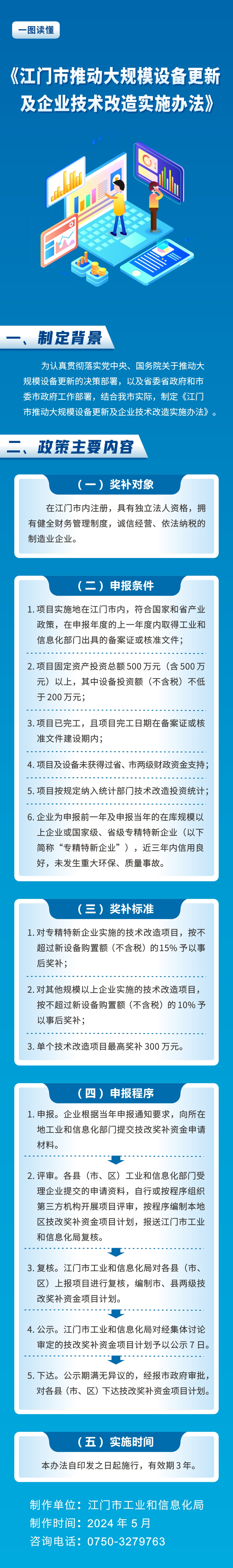 圖解：《江門市推動大規(guī)模設(shè)備更新及企業(yè)技術(shù)改造實施辦法》_政策解讀_江門市工業(yè)和信息化局.jpg