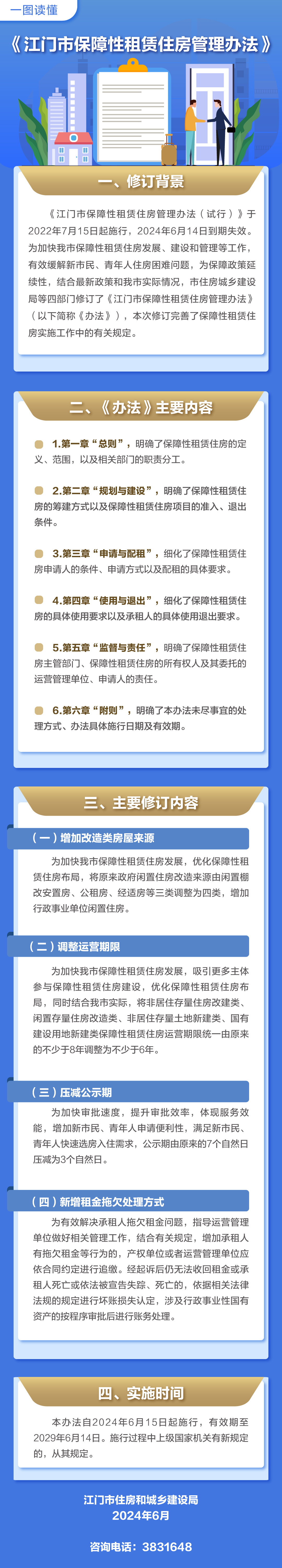 《關(guān)于印發(fā)江門市保障性租賃住房管理辦法的通知》一圖讀懂.jpg